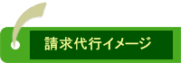 サービス