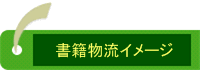 サービス