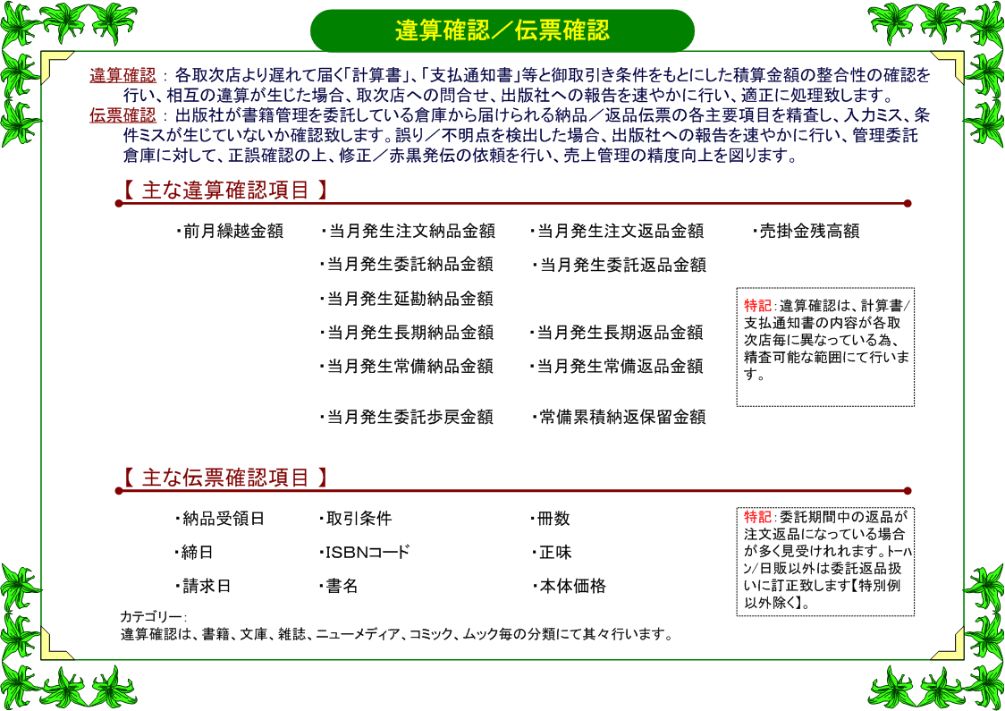 サービス